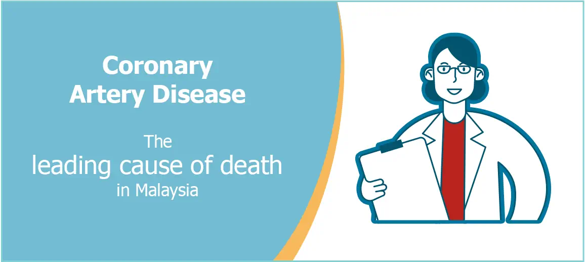 Coronary artery disease